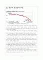 [일본경제] 일본경제정책과 환율정책의 영향 보고서 5페이지