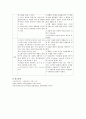 아동발달의 연구방법 중 종단연구와 횡단연구를 비교 3페이지