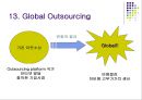Outsourcing(아웃소싱).ppt 22페이지