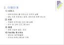Outsourcing(아웃소싱).ppt 26페이지