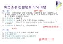 Outsourcing(아웃소싱).ppt 28페이지