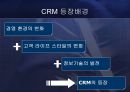  고객 관계 관리 6페이지