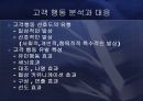  고객 관계 관리 14페이지