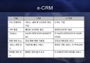  고객 관계 관리 28페이지