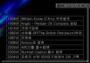 초 국적기업으로서의 BP.ppt 7페이지