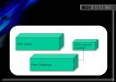 초 국적기업으로서의 BP.ppt 29페이지