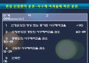 만성 신부전 환자(CRF) 진단, 간호, 투석.ppt 7페이지