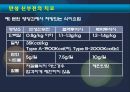 만성 신부전 환자(CRF) 진단, 간호, 투석.ppt 15페이지