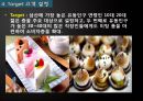 창업계획서(디저트뷔페카페) Dessert café (buffet) D-free : 디프리.ppt 13페이지