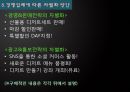 창업계획서(디저트뷔페카페) Dessert café (buffet) D-free : 디프리.ppt 25페이지