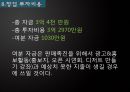 창업계획서(디저트뷔페카페) Dessert café (buffet) D-free : 디프리.ppt 32페이지