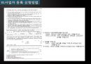창업계획서(디저트뷔페카페) Dessert café (buffet) D-free : 디프리.ppt 38페이지
