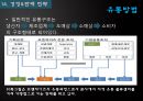 창업계획서(디저트뷔페카페) Dessert café (buffet) D-free : 디프리.ppt 57페이지