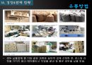 창업계획서(디저트뷔페카페) Dessert café (buffet) D-free : 디프리.ppt 60페이지