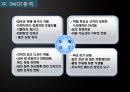 창업계획서(디저트뷔페카페) Dessert café (buffet) D-free : 디프리.ppt 75페이지