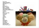 10대를 위한 아이스크림 콘 new brand 런칭 커뮤니케이션전략 2페이지