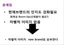 10대를 위한 아이스크림 콘 new brand 런칭 커뮤니케이션전략 12페이지