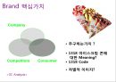 10대를 위한 아이스크림 콘 new brand 런칭 커뮤니케이션전략 15페이지
