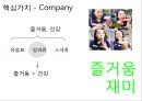 10대를 위한 아이스크림 콘 new brand 런칭 커뮤니케이션전략 16페이지