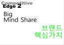 10대를 위한 아이스크림 콘 new brand 런칭 커뮤니케이션전략 27페이지