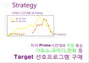 10대를 위한 아이스크림 콘 new brand 런칭 커뮤니케이션전략 42페이지