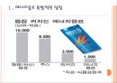 [에너지음료]에너지음료 시장의 성장과 전망 PPT자료 3페이지