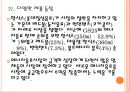 [에너지음료]에너지음료 시장의 성장과 전망 PPT자료 15페이지