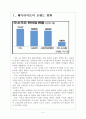 [CU] CU(훼미리마트) 편의점 성공요인 보고서 3페이지