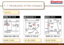 코스트코(COSTCO WHOLESALE).ppt 10페이지
