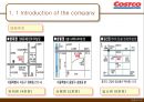 코스트코(COSTCO WHOLESALE).ppt 11페이지