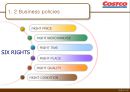 코스트코(COSTCO WHOLESALE).ppt 13페이지