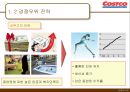코스트코(COSTCO WHOLESALE).ppt 17페이지