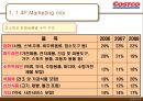 코스트코(COSTCO WHOLESALE).ppt 26페이지