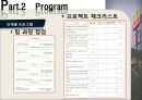 맥도날드의 조직과 리더십 (Leadership development and Organizational Change McDonald’s).ppt 24페이지
