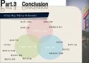 맥도날드의 조직과 리더십 (Leadership development and Organizational Change McDonald’s).ppt 30페이지