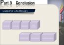 맥도날드의 조직과 리더십 (Leadership development and Organizational Change McDonald’s).ppt 37페이지