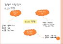 [현대문학의 이해] 최인훈의.ppt 3페이지