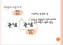 [현대문학의 이해] 최인훈의.ppt 6페이지