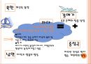 [현대문학의 이해] 최인훈의.ppt 13페이지