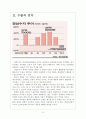 [경상수지] 한국 경상수지 분석과 전망 보고서 4페이지