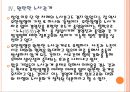 [유한양행] 유한양행 성공요인 분석.PPT자료 15페이지