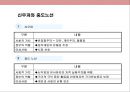 사회복지의 윤리와 이념에 대한 이해.ppt 11페이지