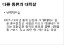 [홀로코스트][인종주의]홀로코스트(유대인 대학살, 유태인 대학살)와 인종주의(인종차별주의)- 유대인 대학살(유태인 대학살) 원인, 유대인 대학살(유태인 대학살) 진행과정, 다른 종류의 대학살, 오늘날의 인종주의 9페이지