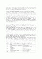Gilbert와 Terrell의 사회복지정책의 4가지 차원의 분석틀에 대해 요약 정리하시오. 2페이지