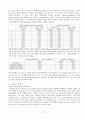 MCU MSP430FG4618 보드를 이용한 stopwatch 2페이지