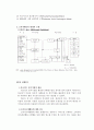 중국 소비자의 자동차 선호도 및 중국시장의 성공적 성과를 위한 향후과제 - 중국 자동차시장의 현황전망, 중국인, 자동차 수출, 자동차산업, 현대자동차, 기아자동차, 중국진출, 실증분석연구 5페이지