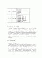 중국 소비자의 자동차 선호도 및 중국시장의 성공적 성과를 위한 향후과제 - 중국 자동차시장의 현황전망, 중국인, 자동차 수출, 자동차산업, 현대자동차, 기아자동차, 중국진출, 실증분석연구 9페이지