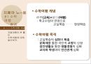 [A+] [관광상품기획] 지폐야 노~올자 - 수학여행에 지폐를 접목시킨 관광상품기획, 지폐관광, 지폐박물관, 관광아이디어, 수학여행 문제점 및 개선방안, 수학여행 코스, 아이디어 현실화방안.ppt 3페이지