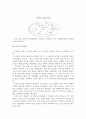 아마존닷컴 - 경영전략분석, SWOT분석, 5 FORCES MODEL, 사업의 운영과 위기, 제프베조스의 성공 핵심 가치, 아마존의 성공전략, amazon.com 16페이지