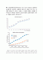 삼성전자 모바일 사업부의 성장 모멘텀과 글로벌 플레이어 전략 휴대폰시장에서 선진국신흥국시장의 수요 이동통신 1세대~3세대 휴대폰 시장이 변화에 따른 KSF 변화과정 이동통신 4세대 차별화전략 7페이지